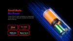 OEM / ODM Disposable Vape 15000Puffs - Image 10